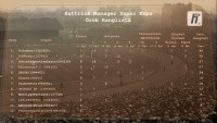 /album/kepgaleria-orok-ranglista/orok-ranglista-jpg/